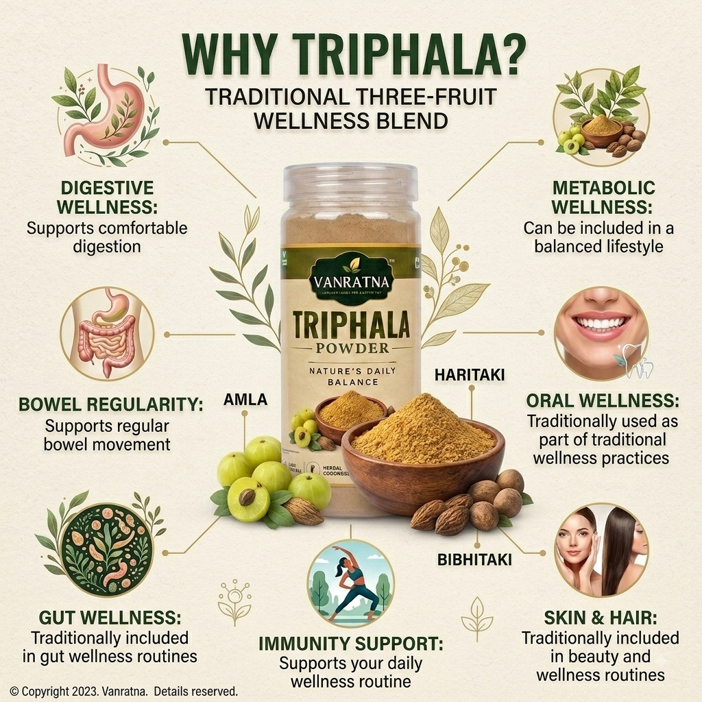 Triphala Powder | 100% Pure & Organic